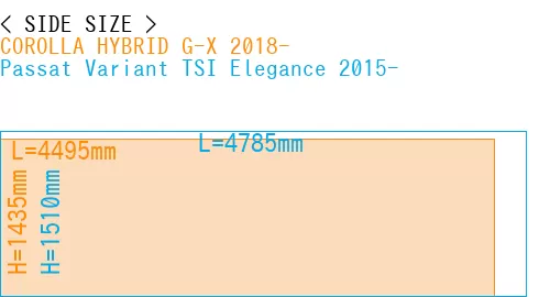#COROLLA HYBRID G-X 2018- + Passat Variant TSI Elegance 2015-
